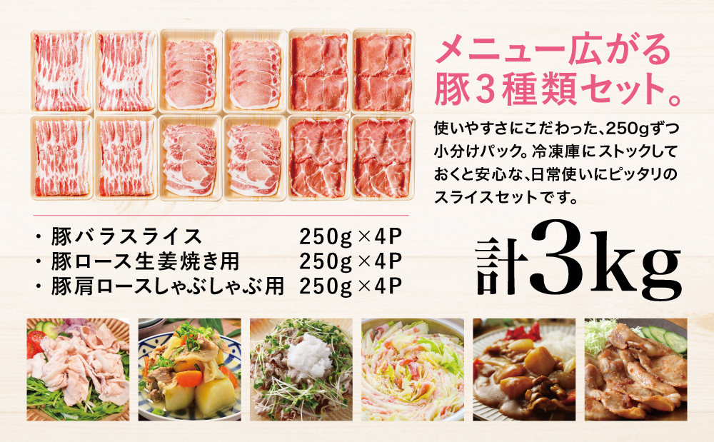 □【鹿児島県産】豚肉3種類 計3kg  （250g×12パック）肩ロースしゃぶしゃぶ用・ロース生姜焼き用・バラスライス