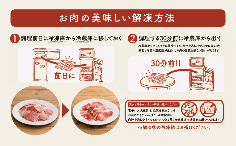 □【定期便：3ヶ月連続】鹿児島県産 豚こま切れ定期便 2kg×3回(合計6kg)