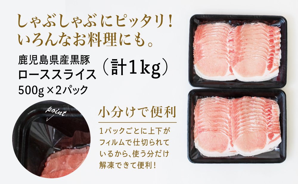 □【鹿児島県産】黒豚 しゃぶしゃぶ用 ローススライス1kg（500g×2）