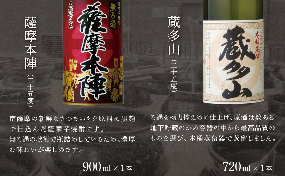 □【蔵元直送】萬世酒造 薩摩伝承飲み比べセット